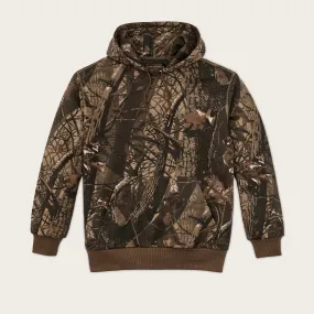 PROSPECTOR HOODIE